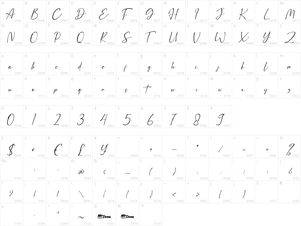 Hellstand Character Map