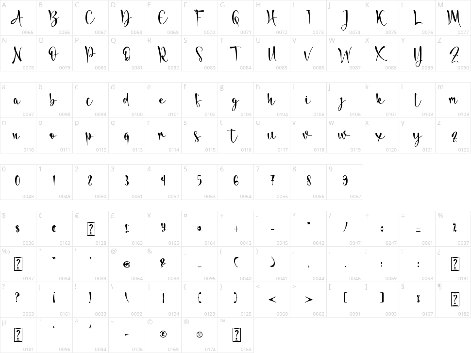 Hellya Character Map