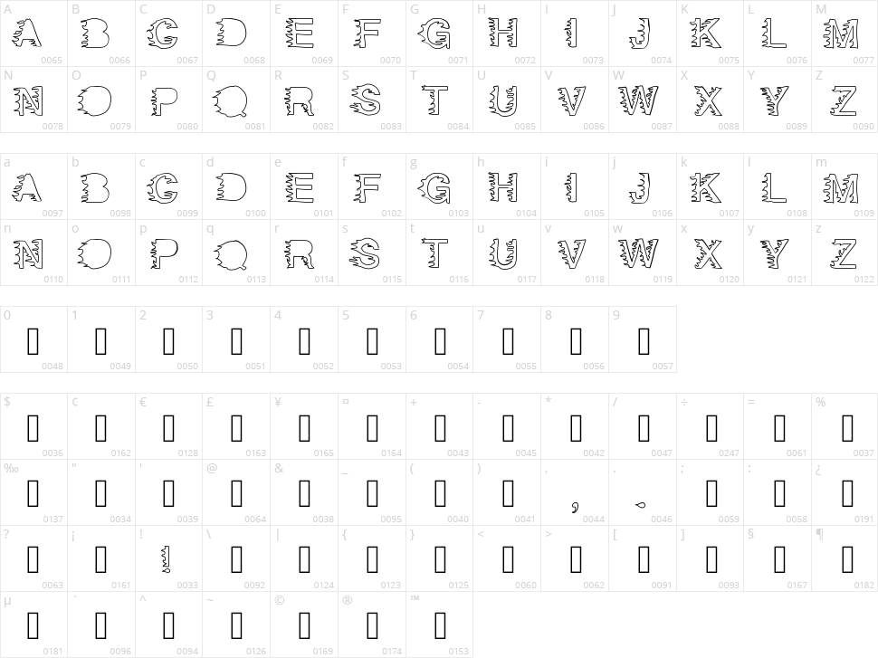 Hell Yeah Character Map