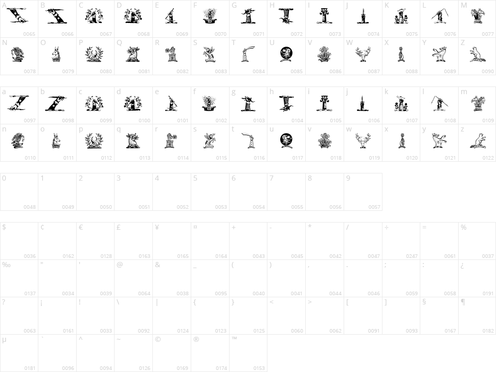 Helmbusch Crest Symbols Character Map