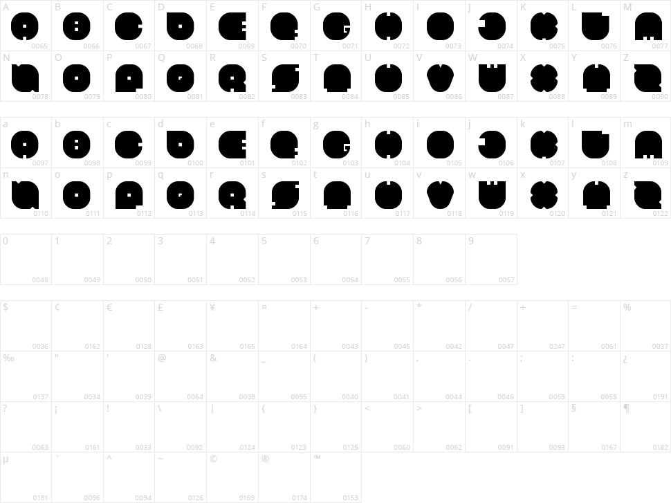 Helmet Character Map