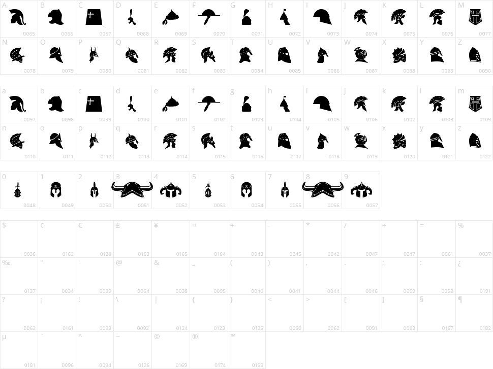 Helmets Character Map