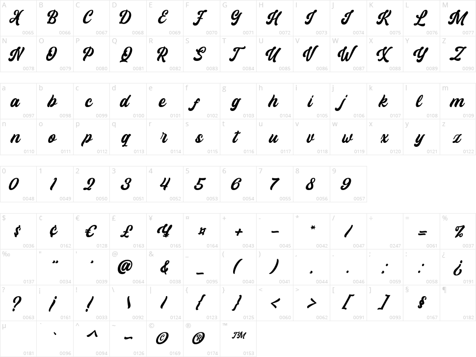 Helmida Character Map