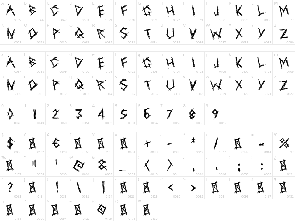 Help Me Character Map