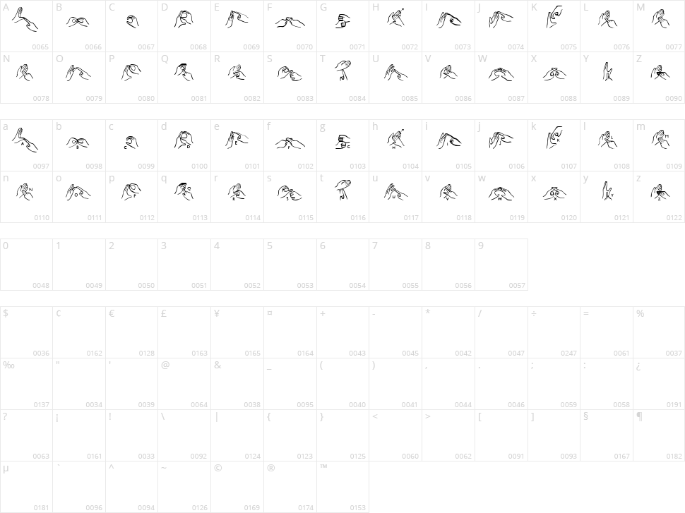 Helping Hands Character Map