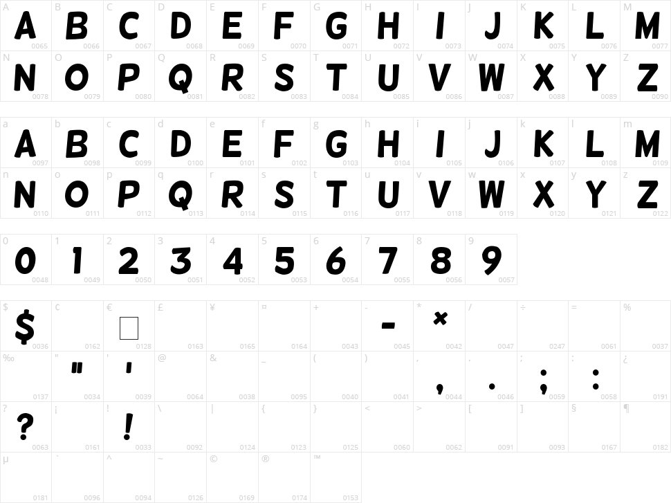 Helsinki Character Map