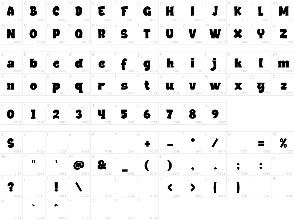 Helsky Character Map