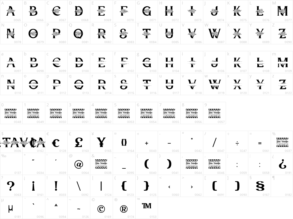 Heltavia Character Map