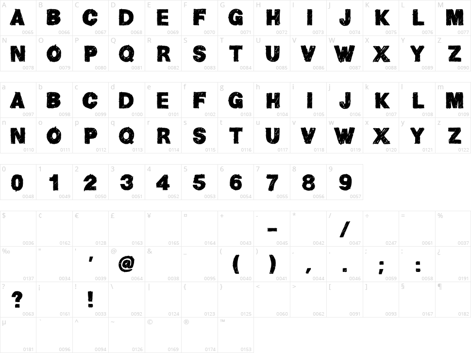 Helv Children Character Map