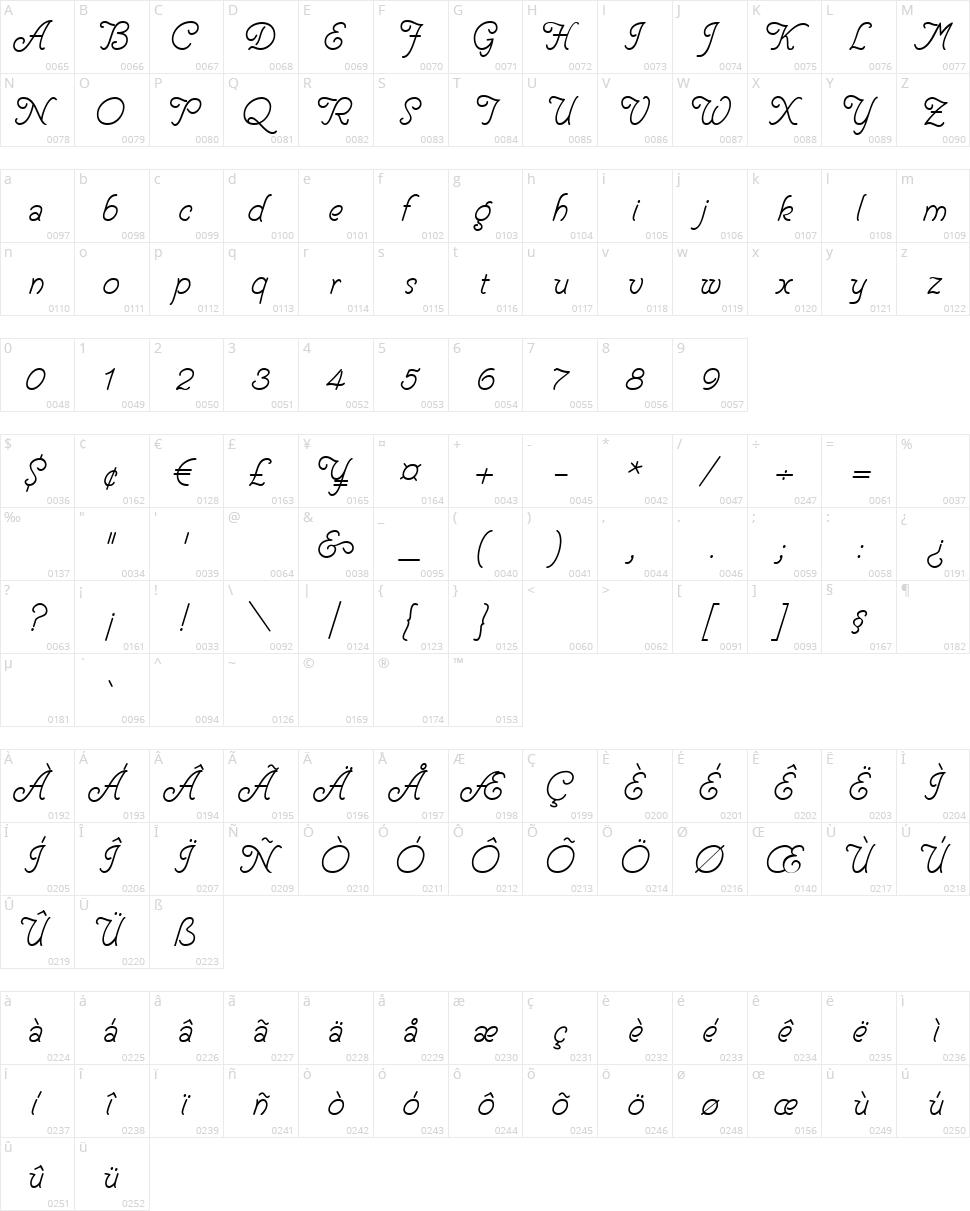 Helve Cursive Character Map
