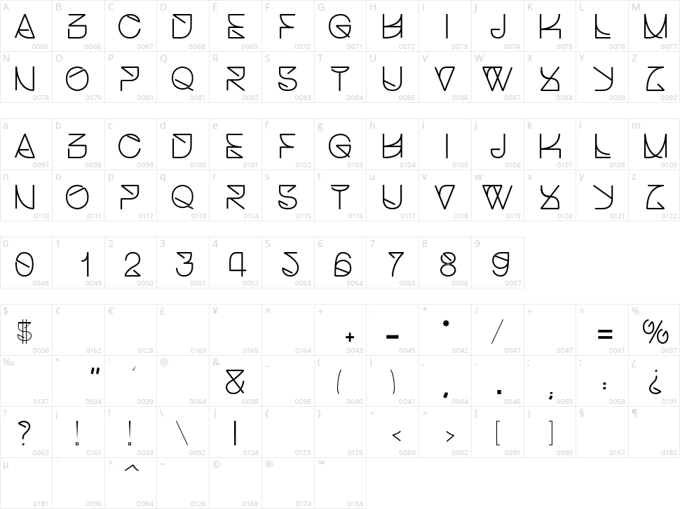 Helvetica Struggle  Character Map