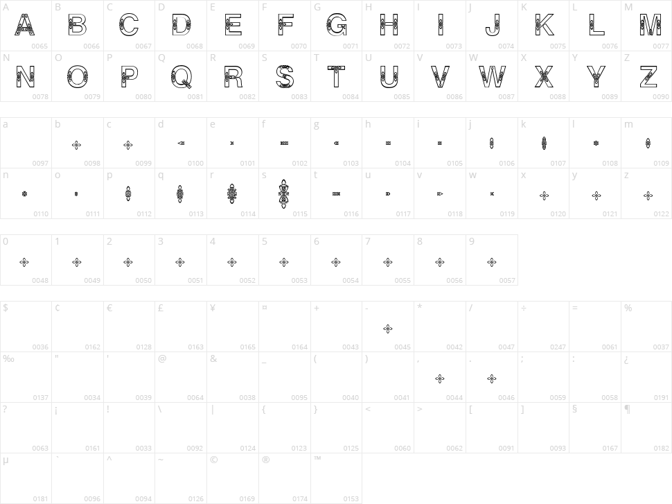 Helveticialien Character Map
