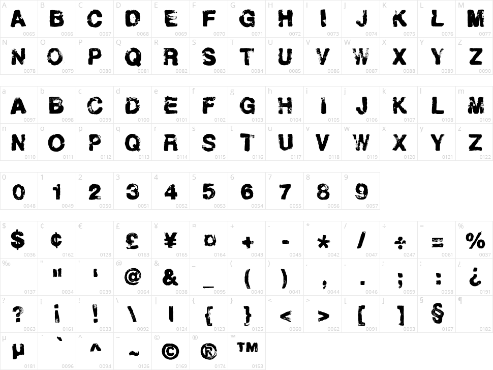 Helveticrap Character Map