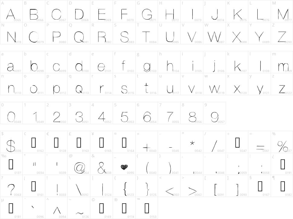 Helvetifrank Dingbats Character Map