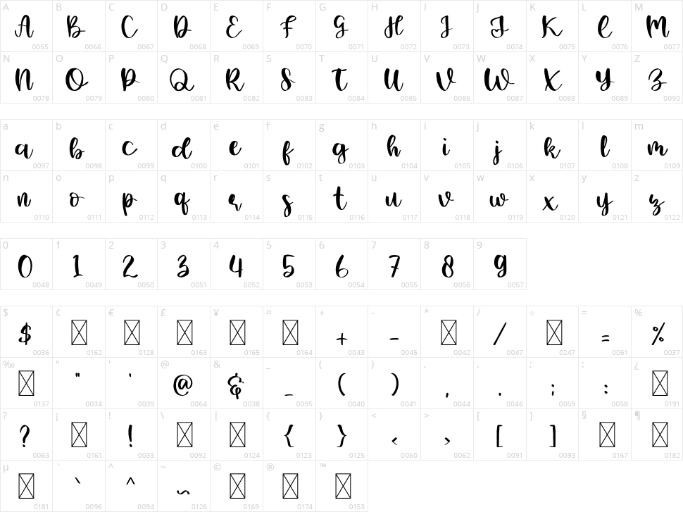 Hem Yummy Character Map