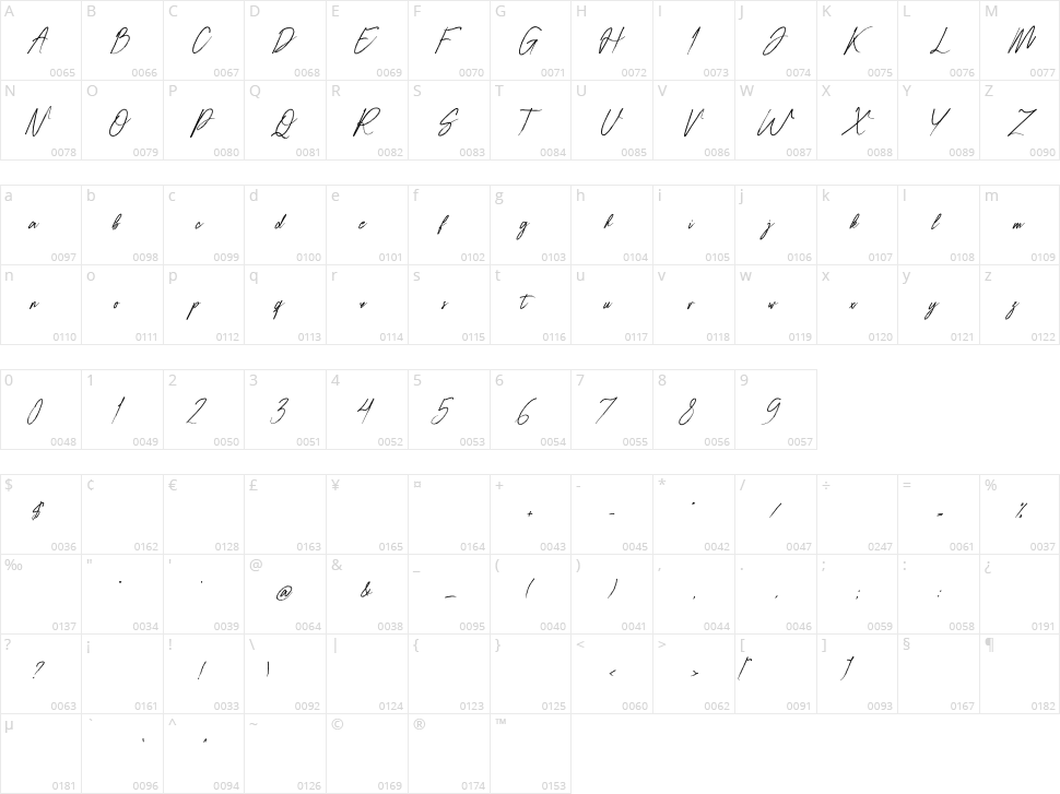 Hembusan Character Map