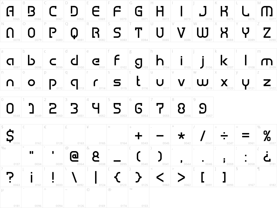 Hemigraphy Character Map