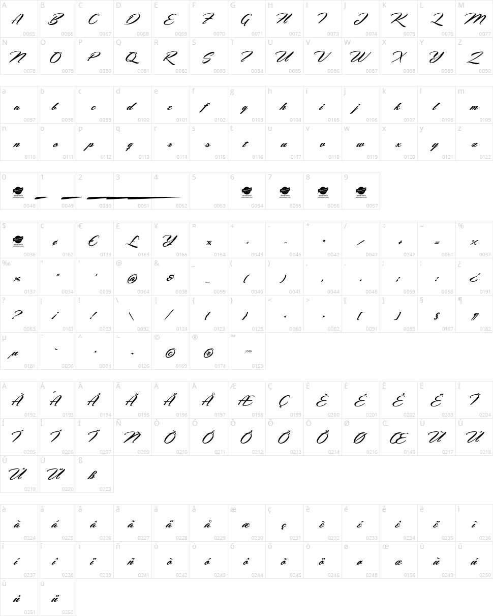 Hemmet Character Map