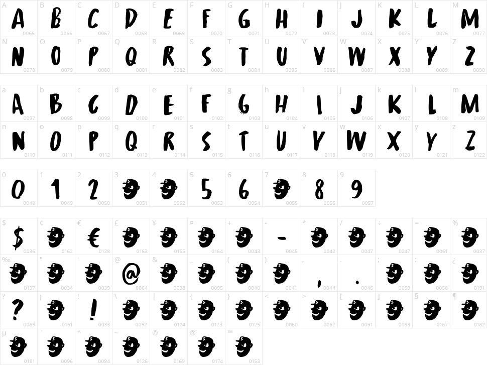 Henchman Character Map