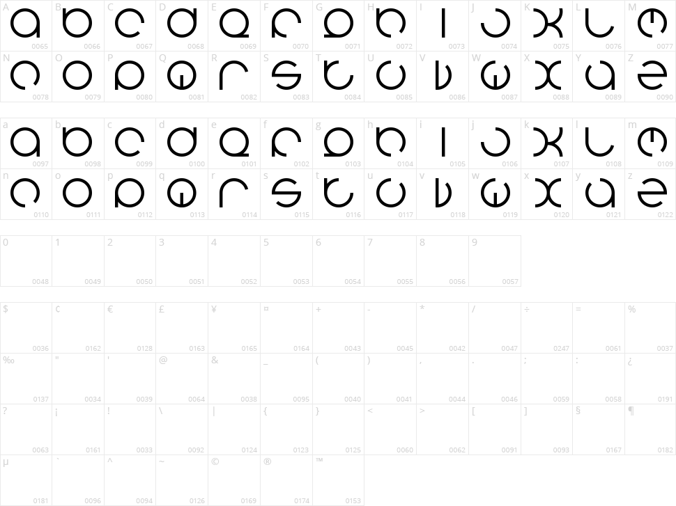 Henderson Character Map