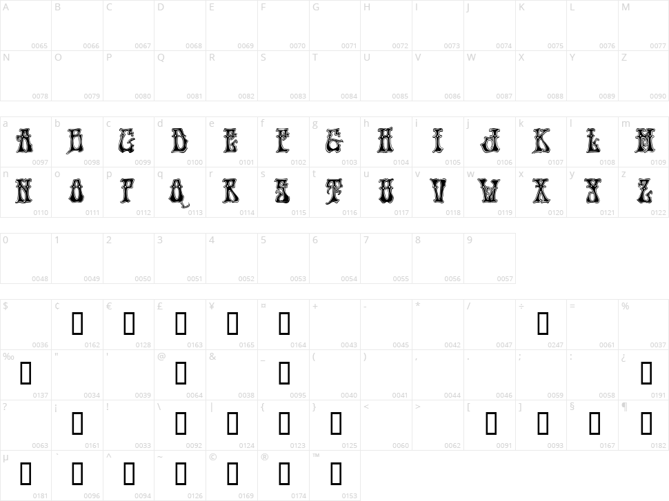 Hendrix Character Map