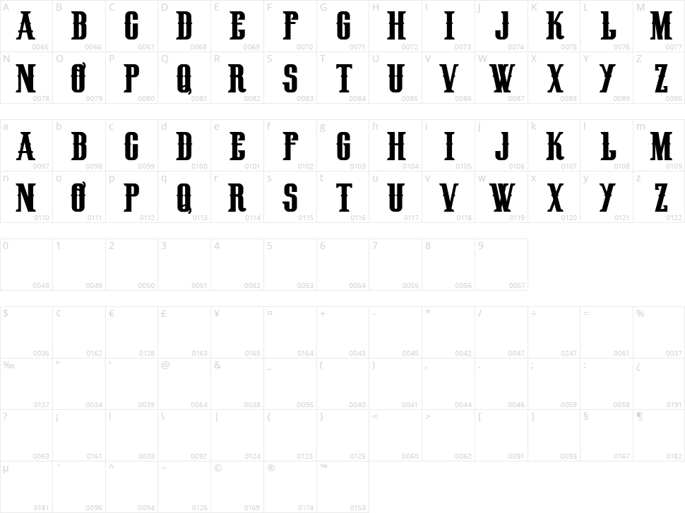 Henry Rodeo Circus Character Map