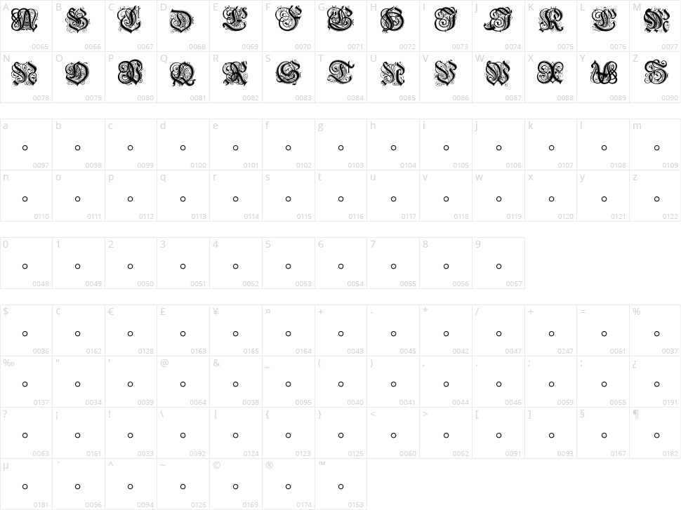 Hentzau Initials Character Map