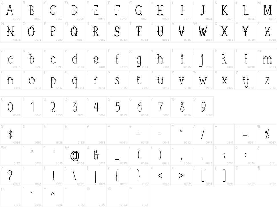 Her Song Character Map