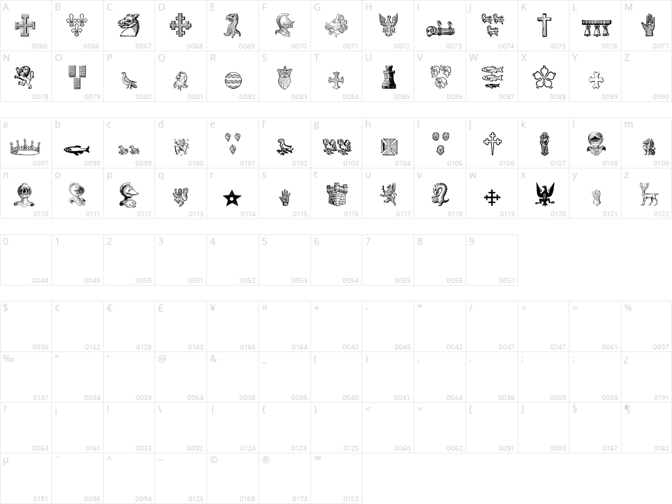 Heraldic Devices Character Map