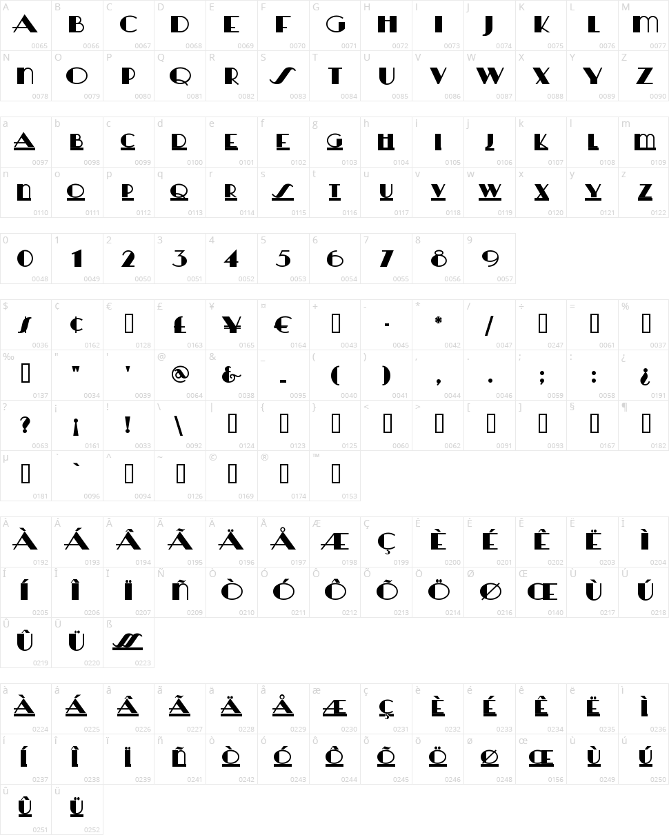 HeraldSquare Character Map