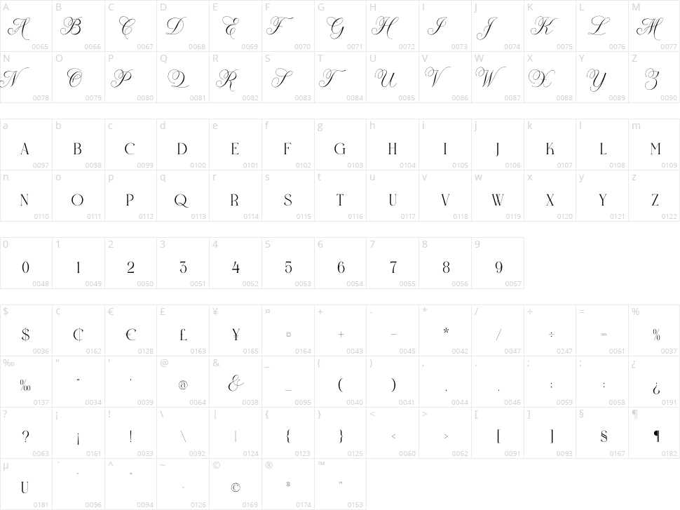 Heralen Antelik Character Map