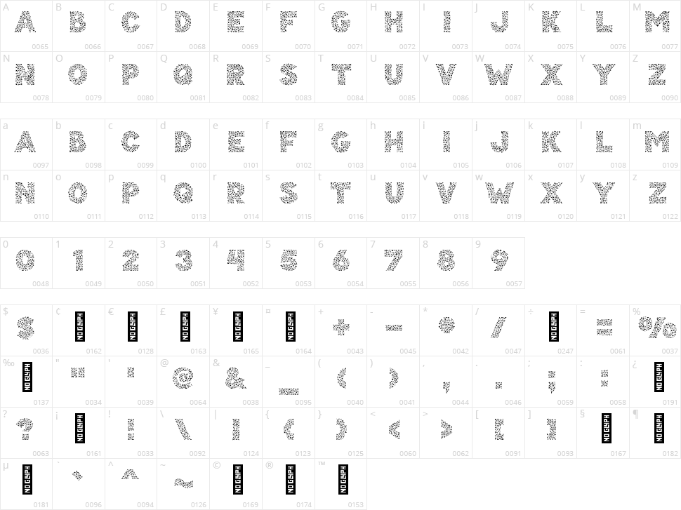 Herbaceous Border Character Map