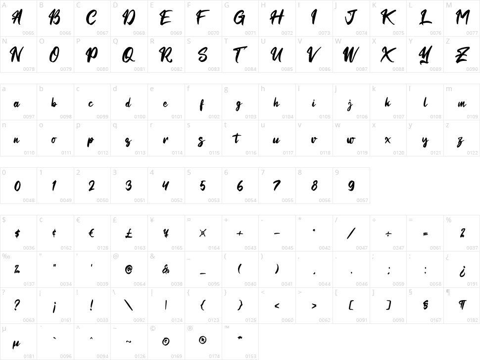 Hercutes Character Map