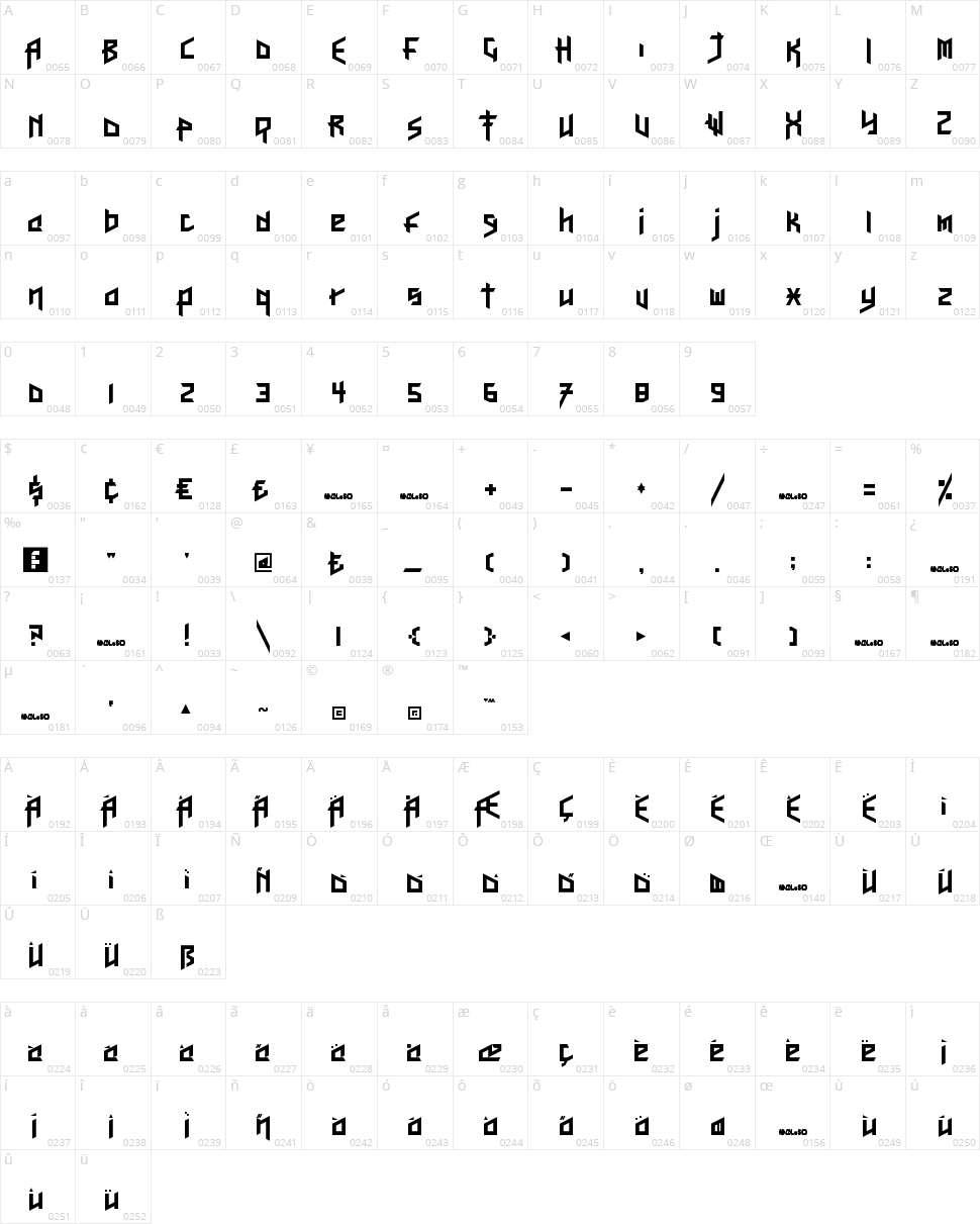 Here Be Dubstep Character Map
