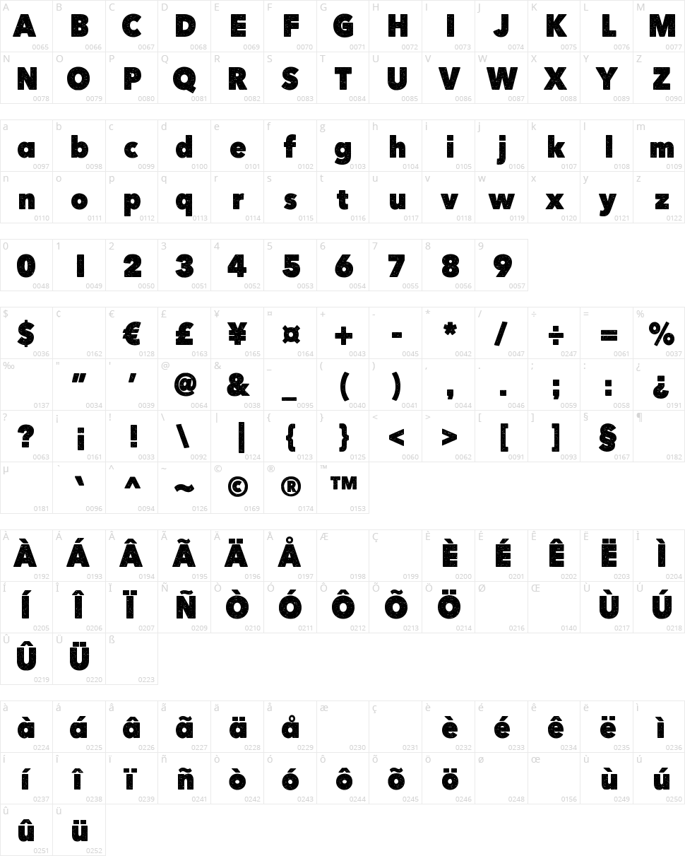 Here Just Now Character Map