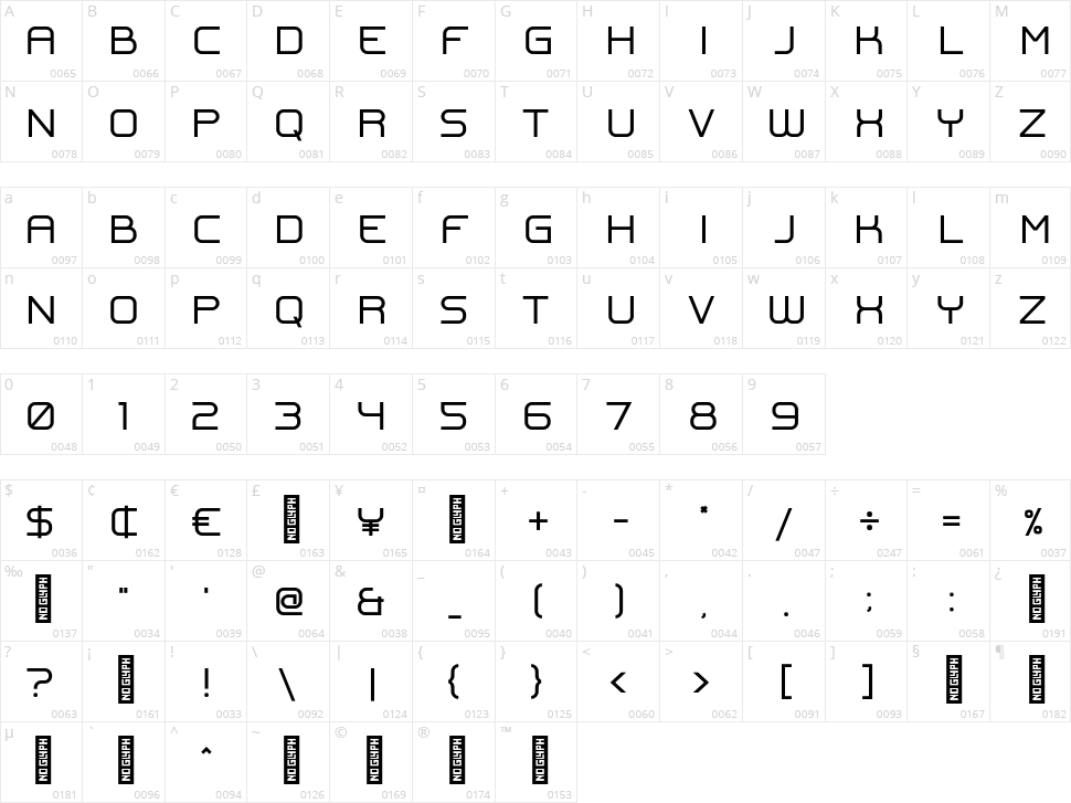 Hergola Character Map