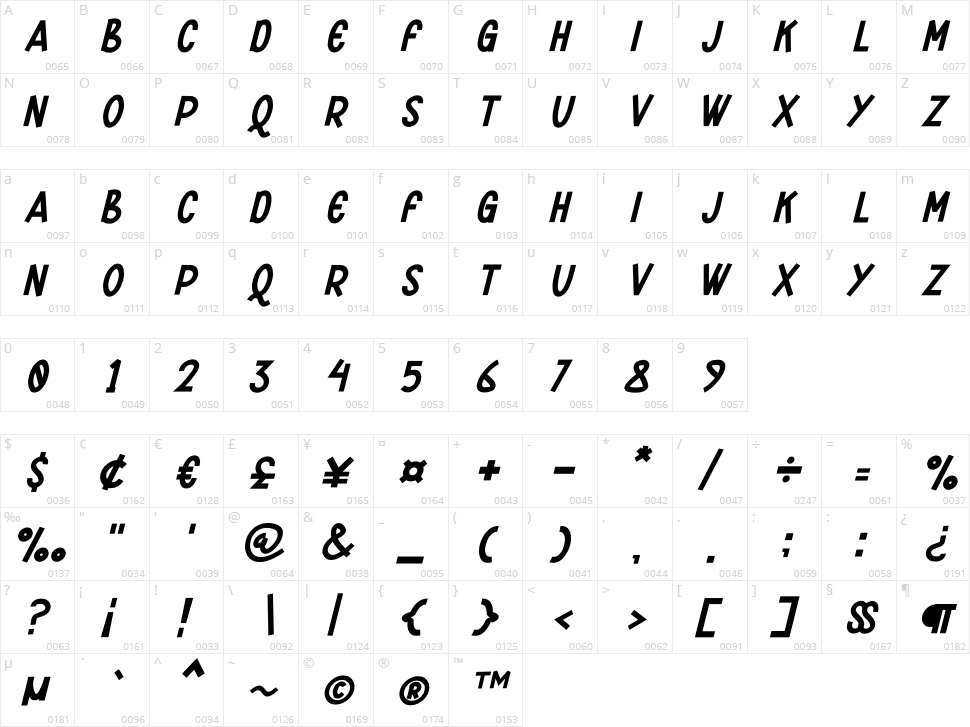 herista Character Map