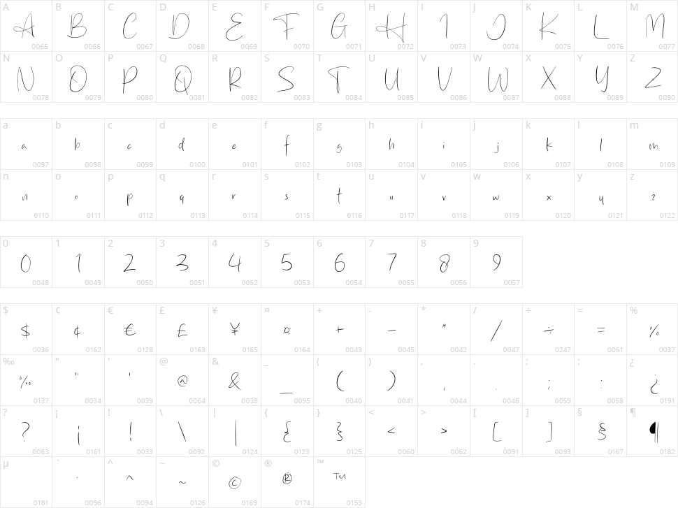 Heritage Script Character Map