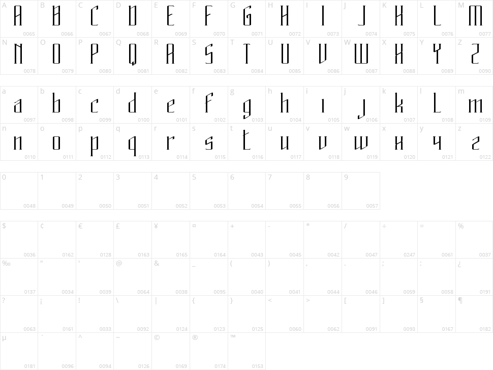 Heritage Character Map