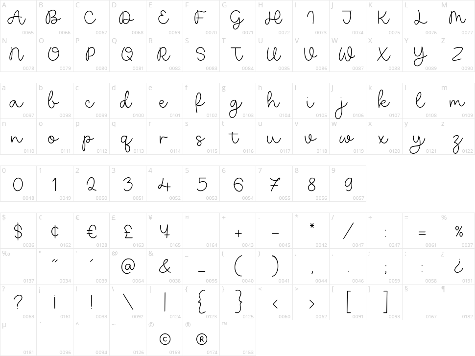 Heritage Character Map