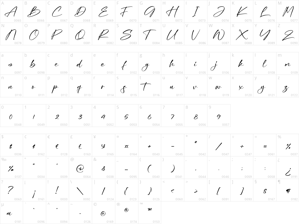 Herittage Character Map