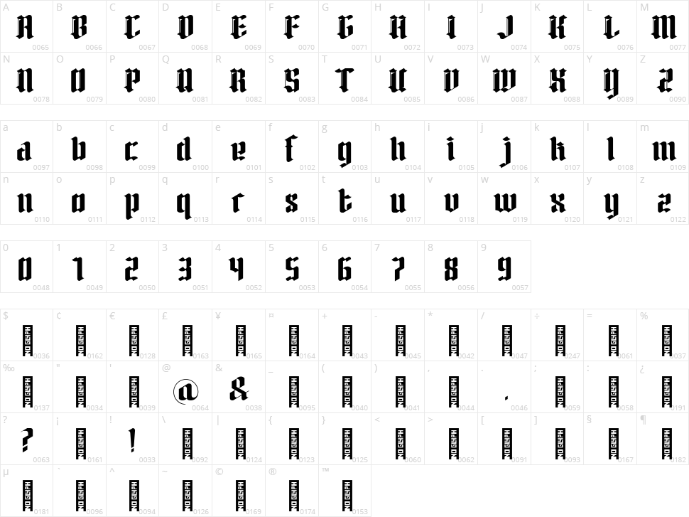 Herkaloya Character Map