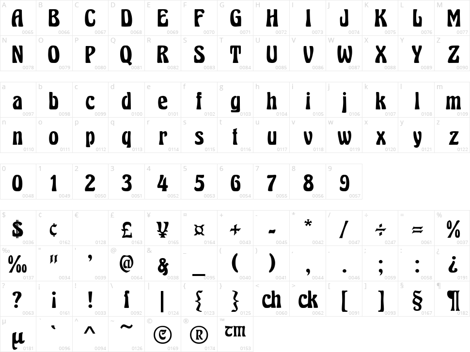 Herkules Character Map