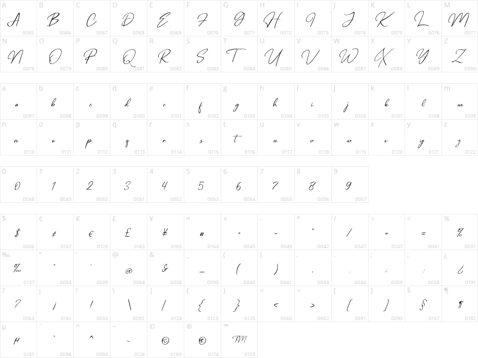 Herland Character Map