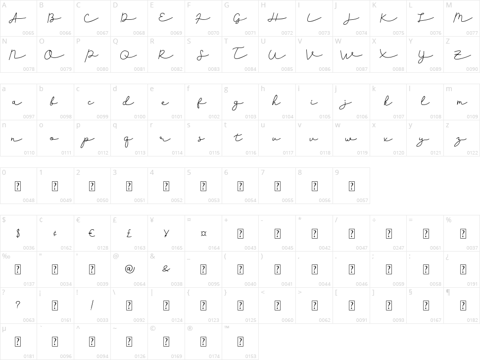 Herliana Character Map
