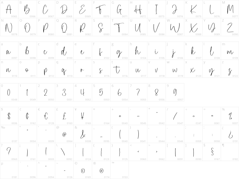 Herlina Character Map