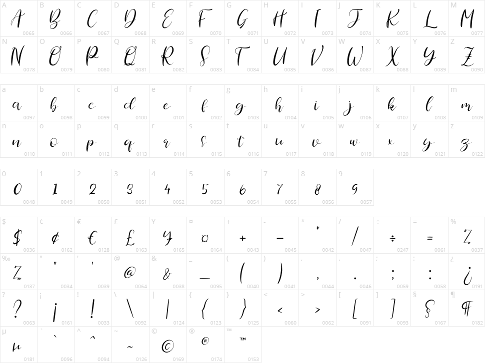 herlitta Character Map