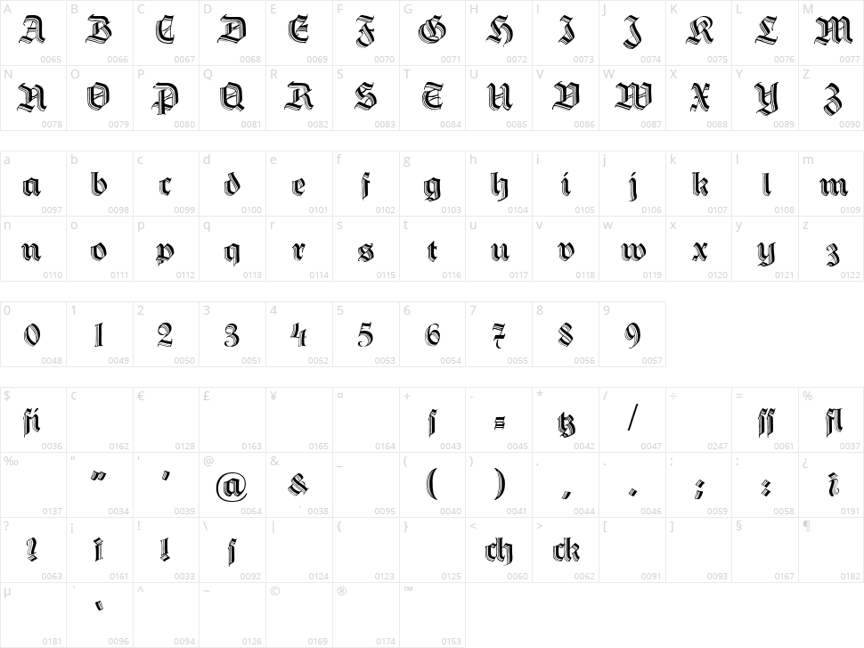Hermann Gotisch Character Map