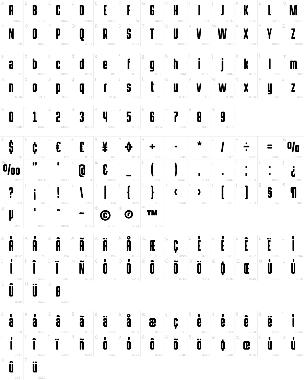 HermanoAlto Character Map