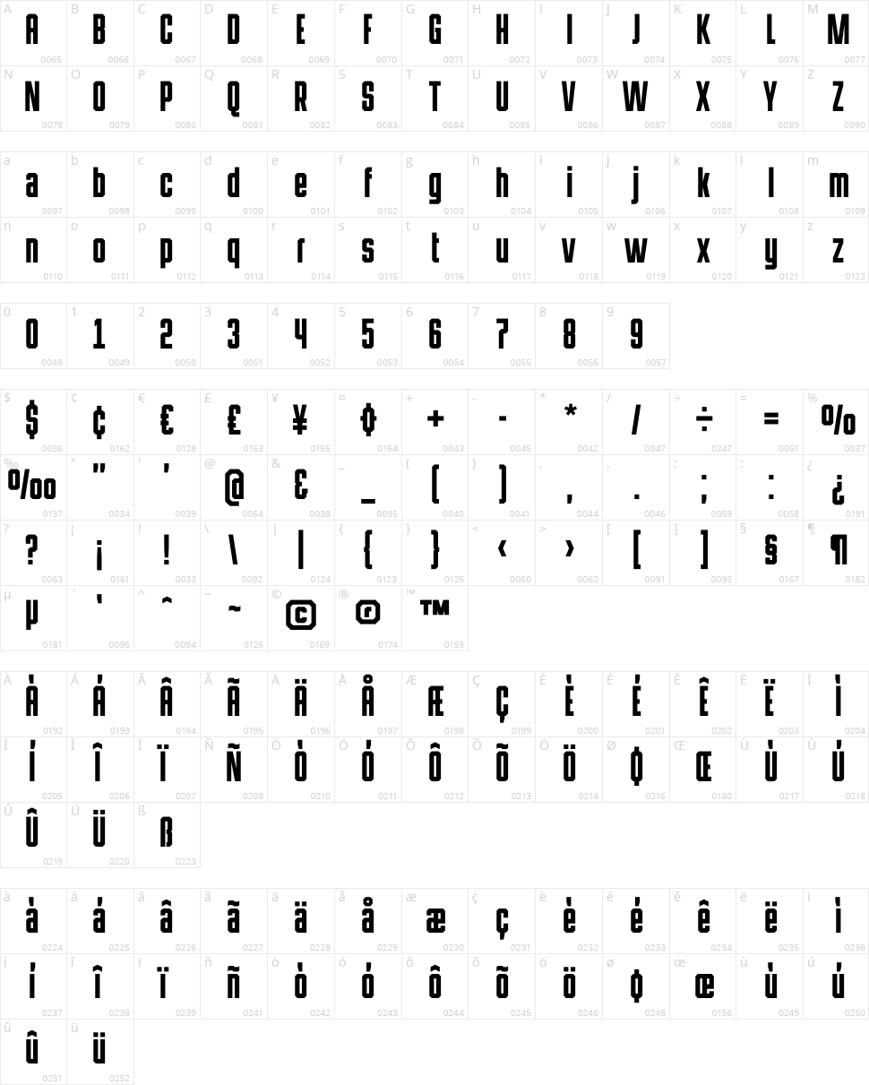 HermanoAlto Chisel Character Map
